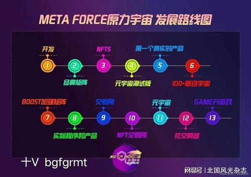 未来几年最赚钱的风口 云计算、区块链与电子音乐的融合逆袭